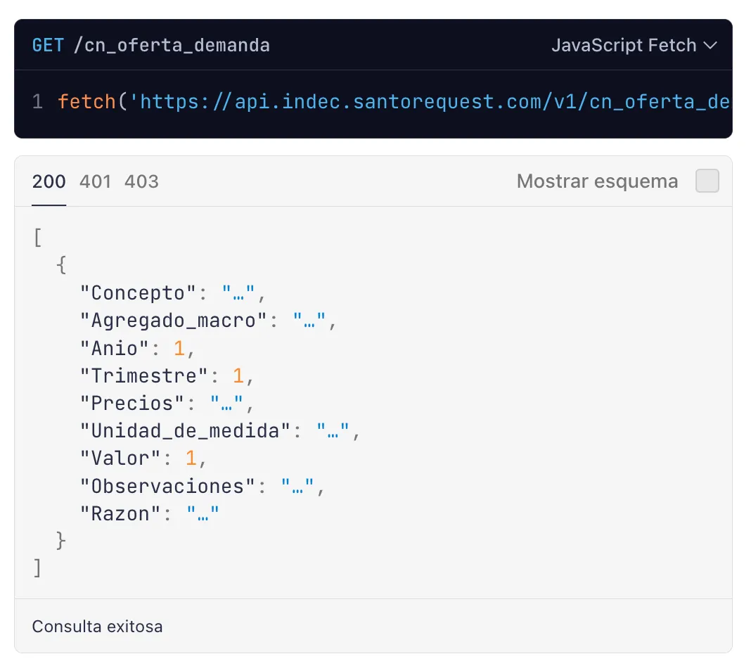API endpoint